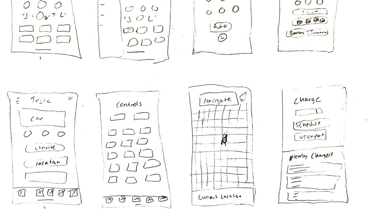 low-fidelity wireframe